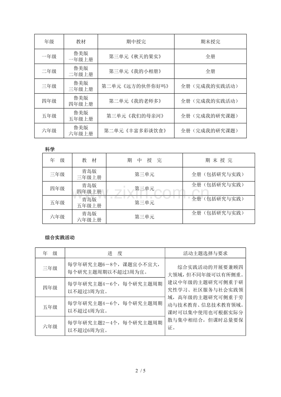 第一学期各学科教学进.doc_第2页