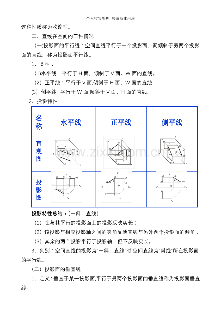 第四章投影的基本知识.doc_第2页