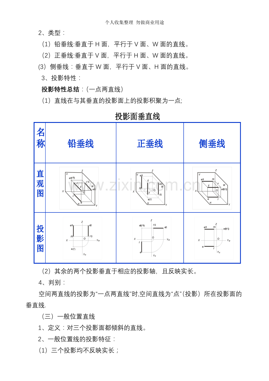 第四章投影的基本知识.doc_第3页