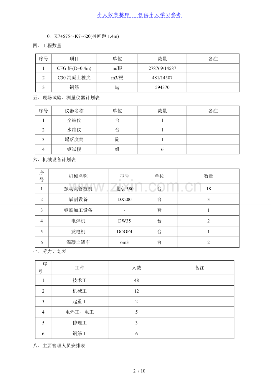 福建省道201线泉州某段软土地基(cfg桩)施工方案.doc_第2页