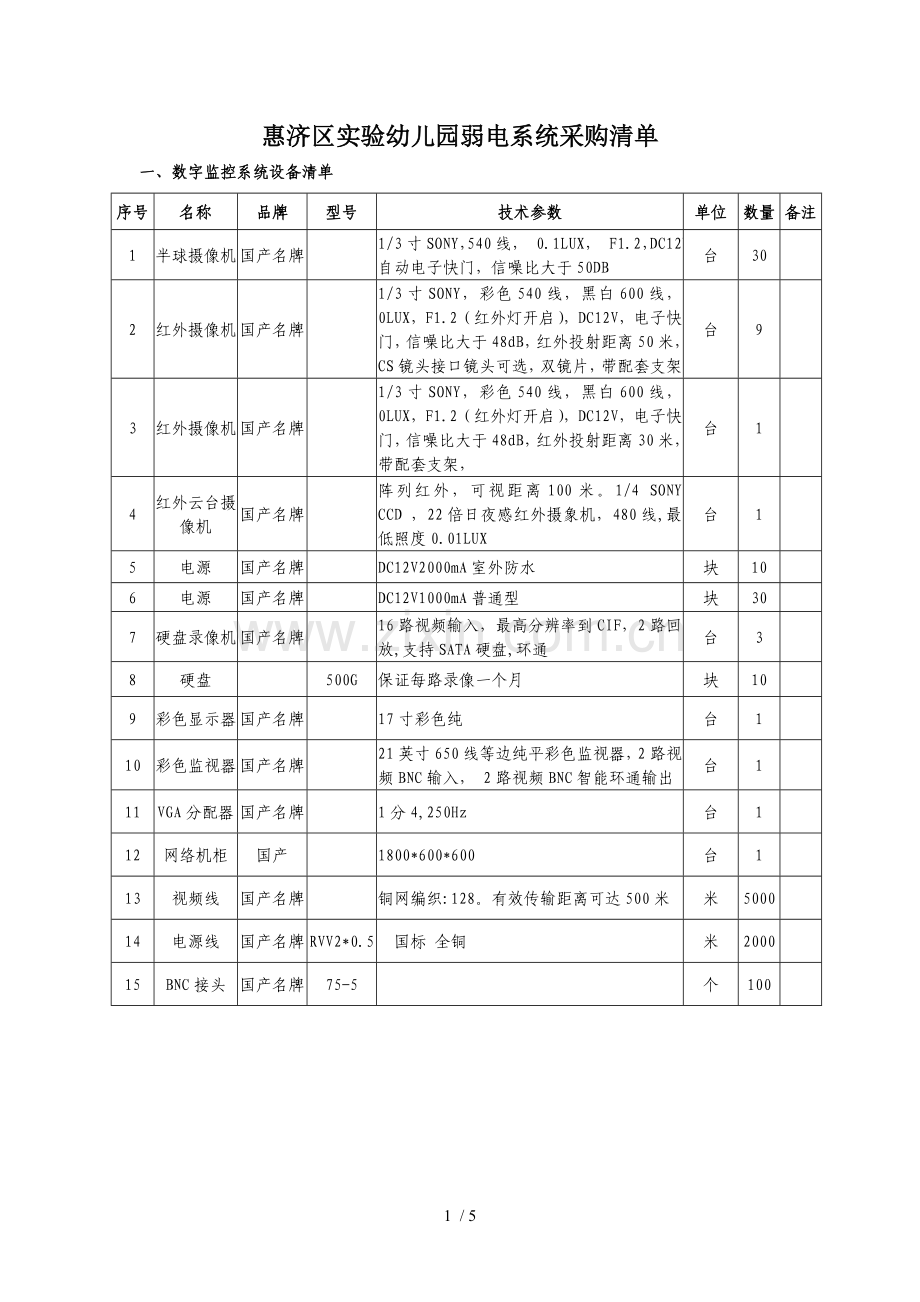 惠济区实验幼儿园弱电采购清单.doc_第1页