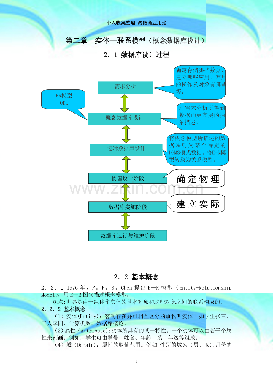 数据库系统工程师-02实体-联系模型.doc_第3页