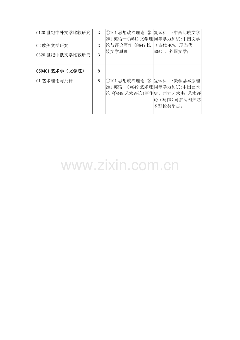 安师大考研书目.doc_第3页