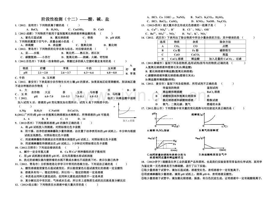 阶段性检测(十二)酸碱盐.doc_第1页