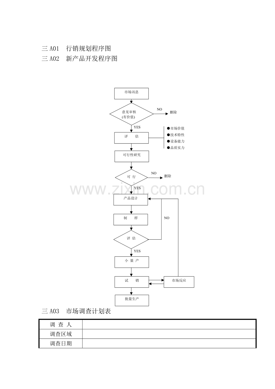 企业营销管理表格.doc_第1页