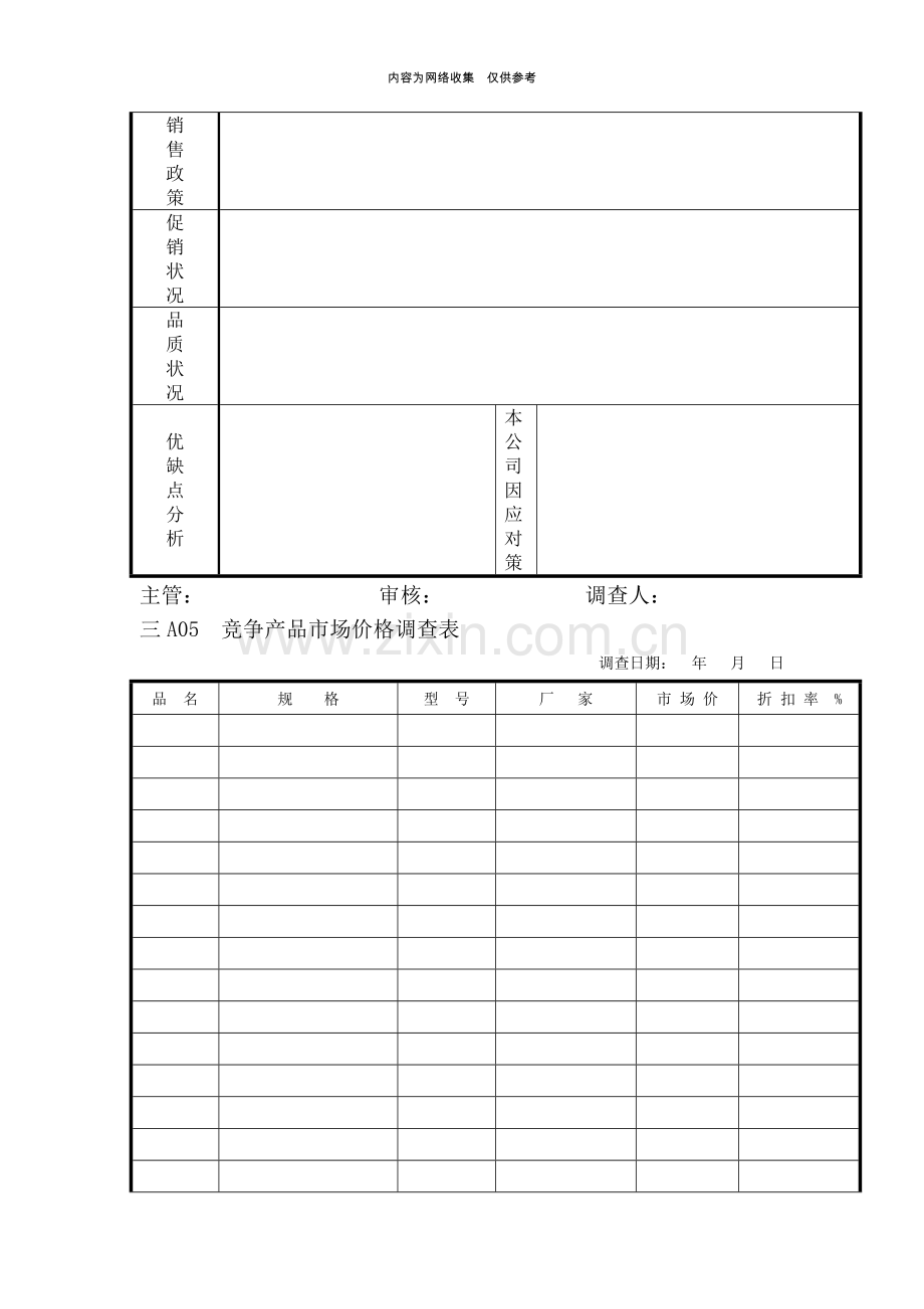 企业营销管理表格.doc_第3页