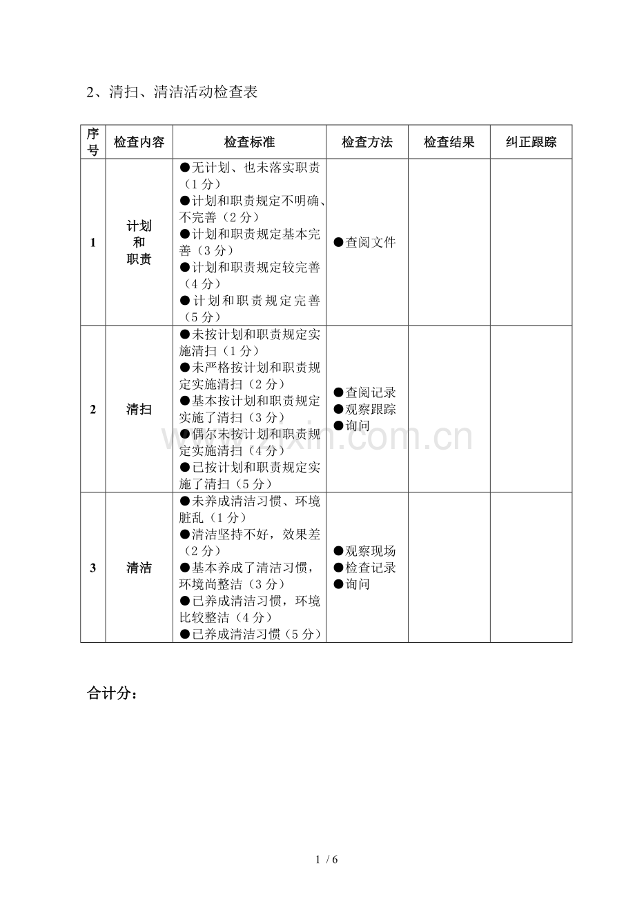 通用5S检查表.doc_第2页