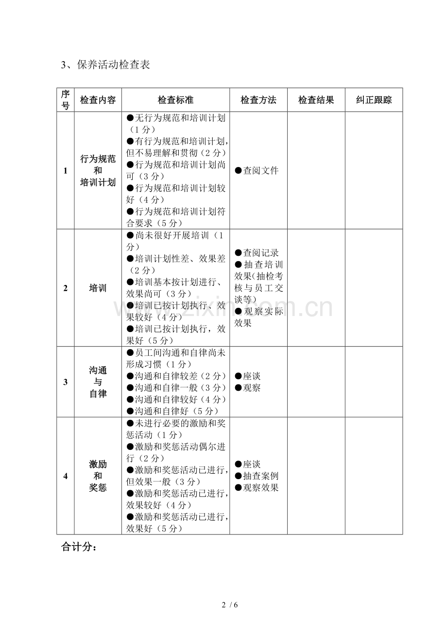 通用5S检查表.doc_第3页