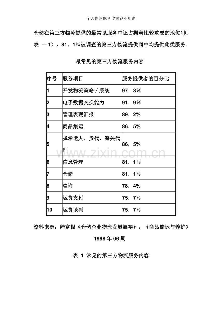 第三方物流企业实施仓储管理系统的国内外现状分析.doc_第3页