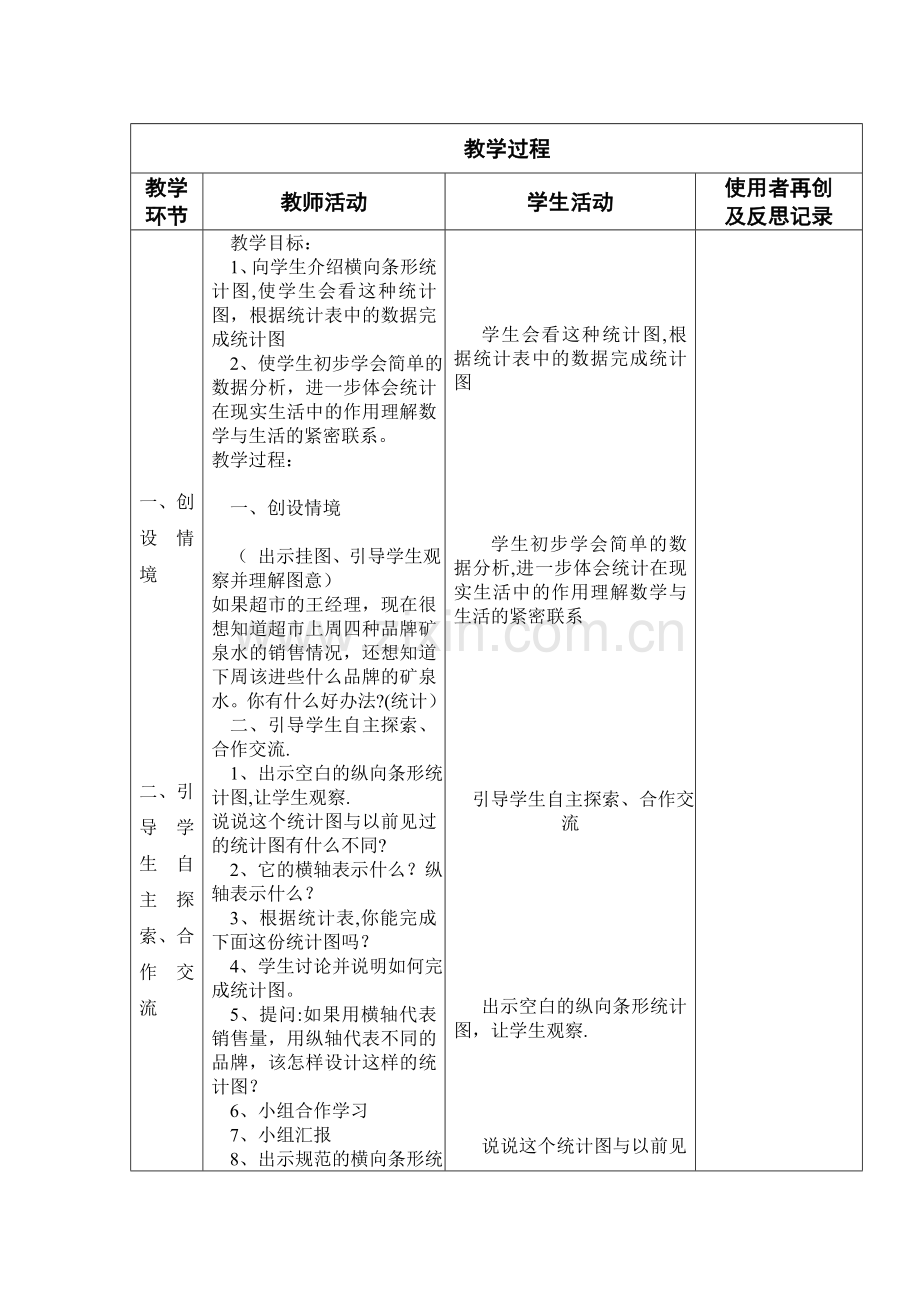 新课标人教版小学三年级下册数学第三、四单元集体备课教学案.doc_第2页