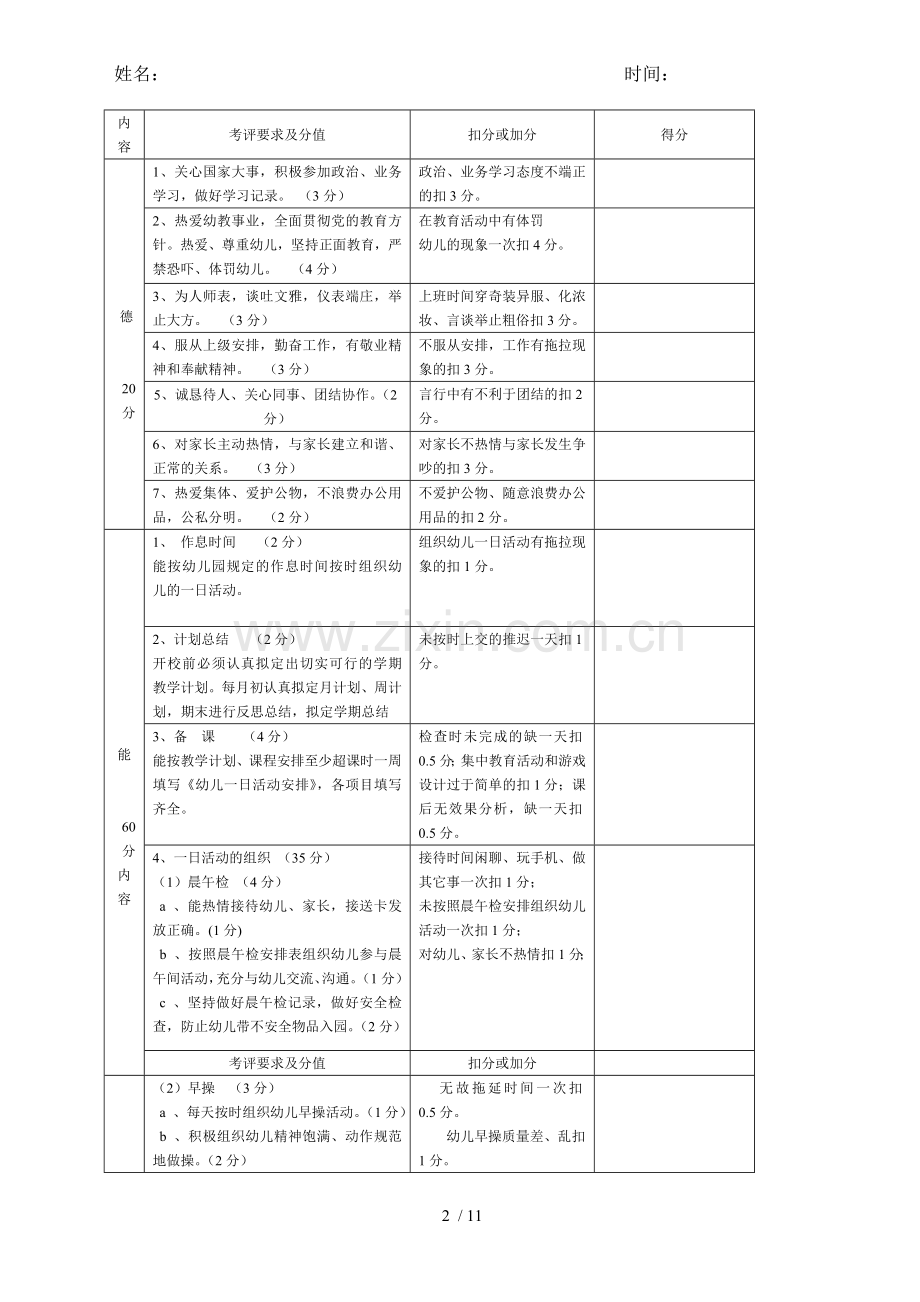 幼儿园保教工作过程考核技术方案.doc_第2页