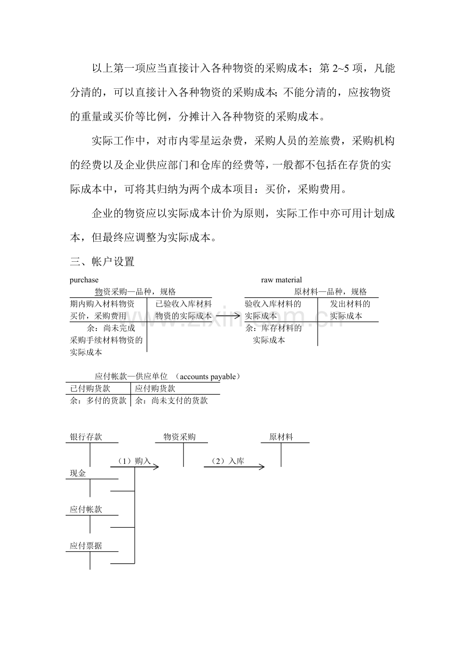 [财务管理]帐户和复式记帐法的应用——工业企业主要经营过程的核算和成本计算(doc-18页).doc_第2页