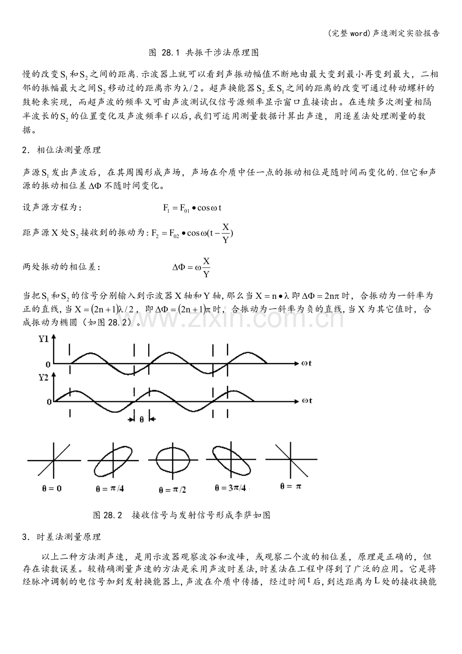 声速测定实验报告.doc_第2页