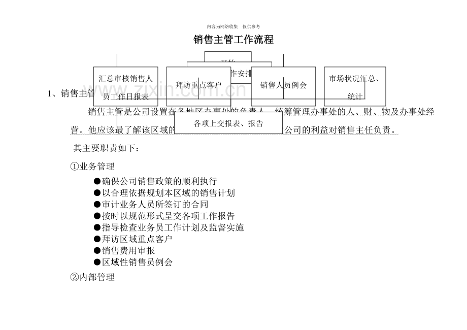 某公司销售部工作手册.doc_第3页