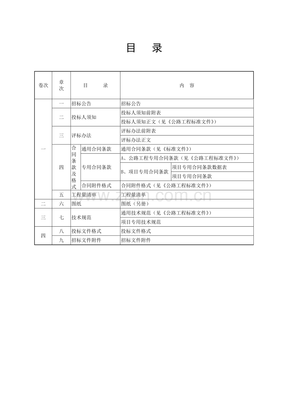 xxx省道南环大桥施工项目招标标书.doc_第3页