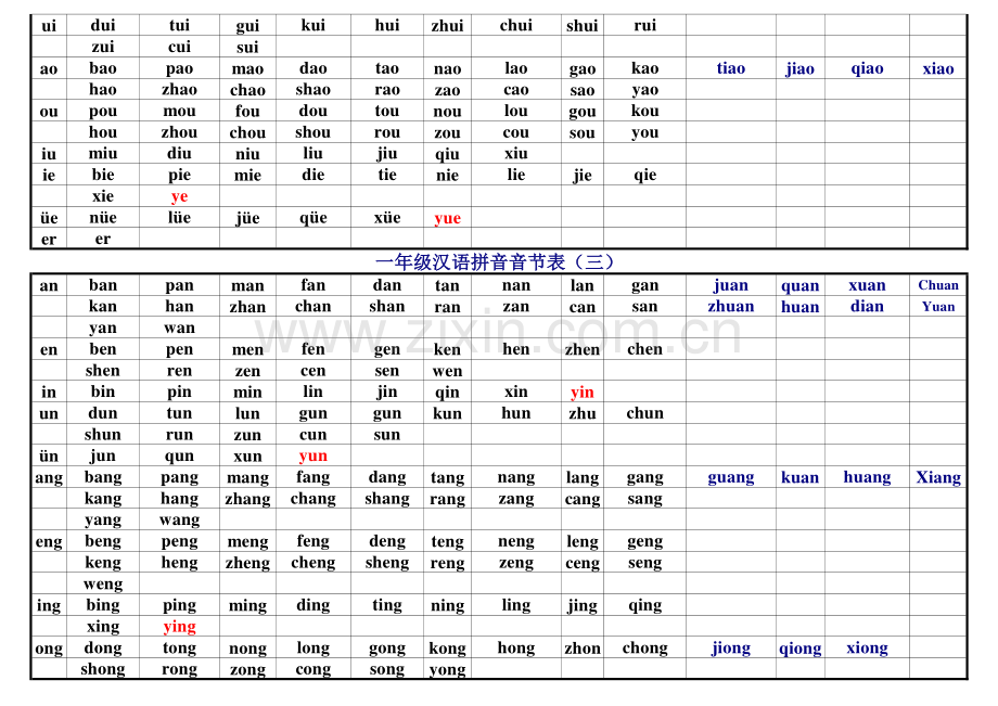 小学汉语拼音常用音节表.pdf_第2页