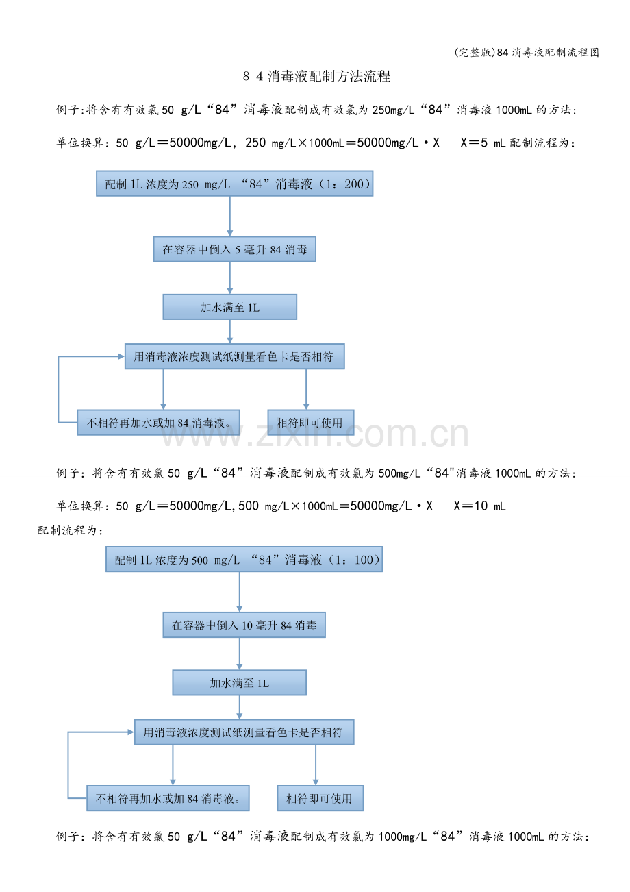 84消毒液配制流程图.doc_第1页