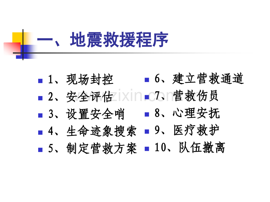 地震救援课件.ppt_第3页