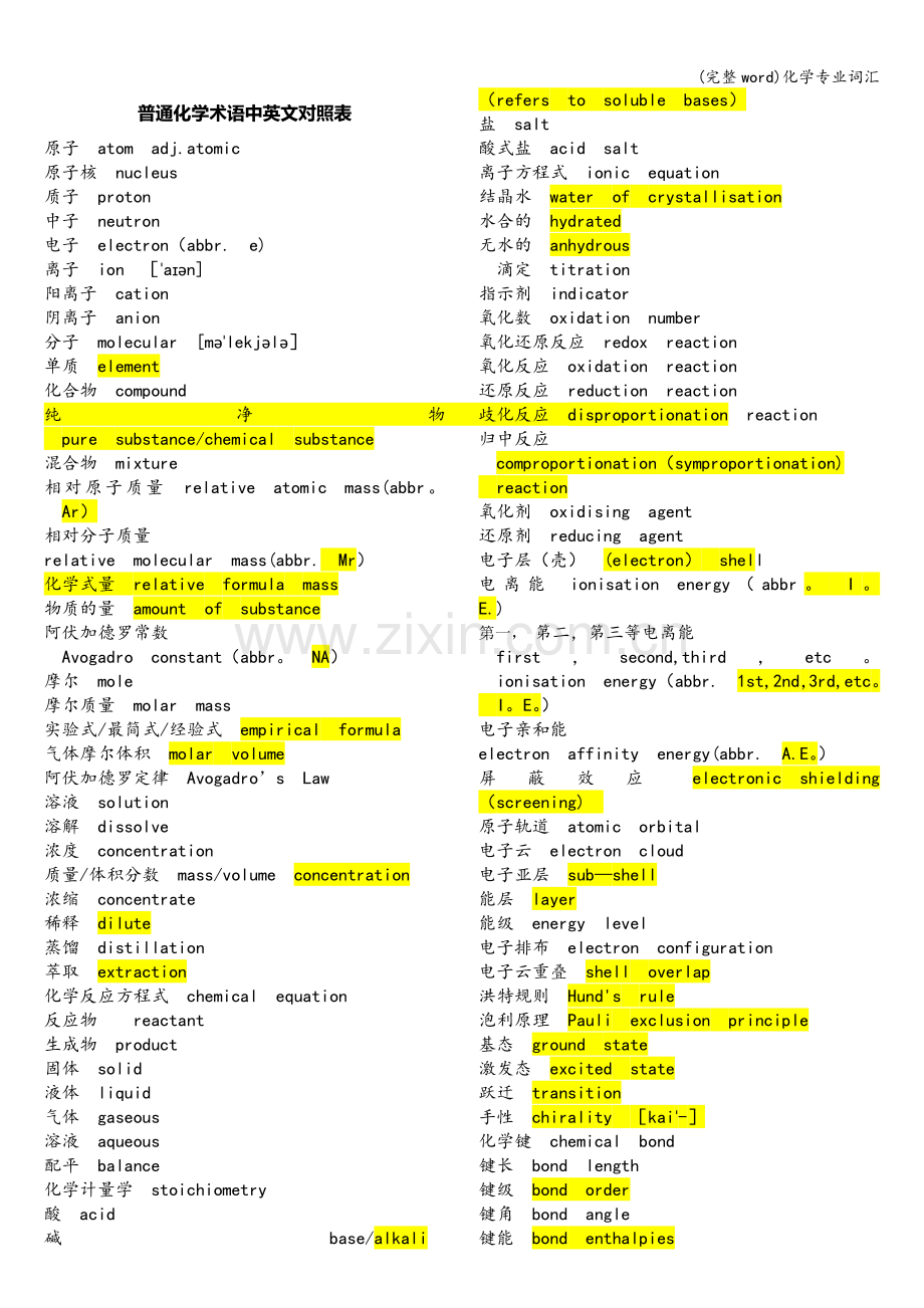 化学专业词汇.doc_第1页