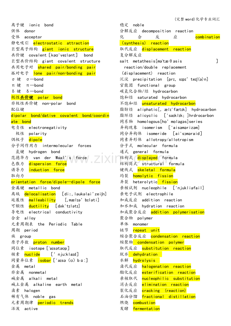 化学专业词汇.doc_第2页