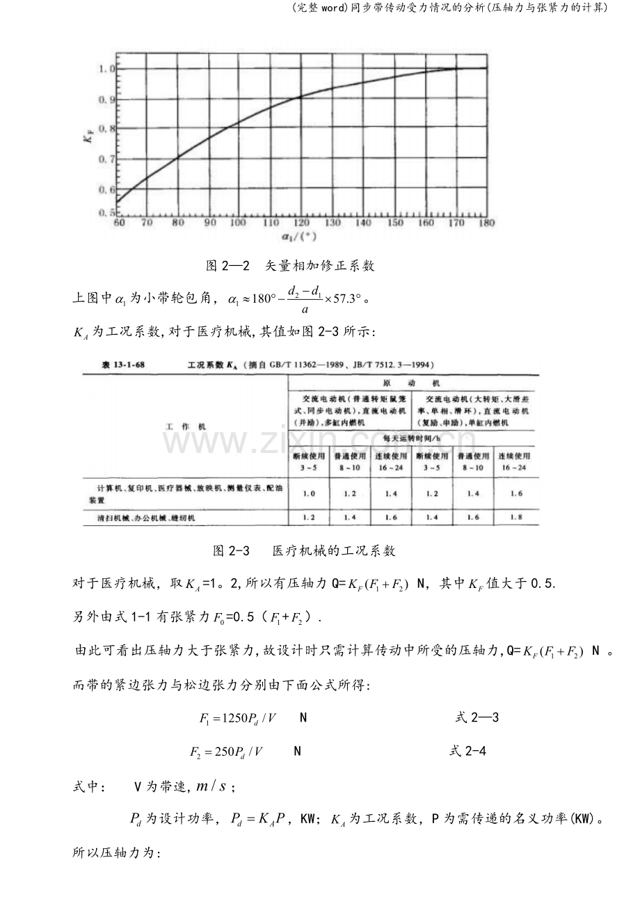 同步带传动受力情况的分析(压轴力与张紧力的计算).doc_第2页