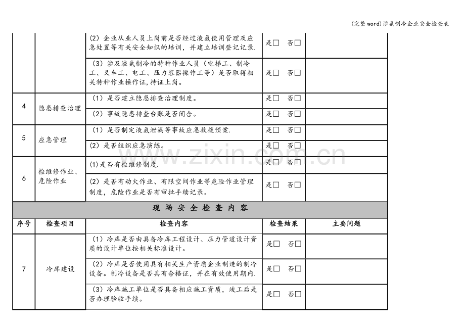 涉氨制冷企业安全检查表.doc_第2页