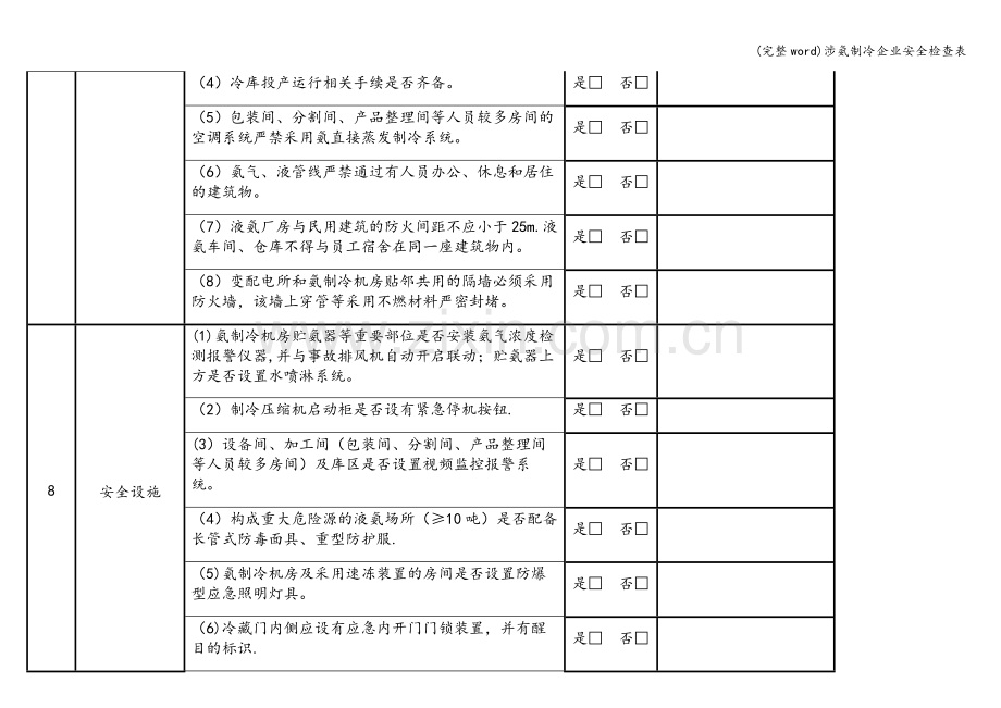 涉氨制冷企业安全检查表.doc_第3页