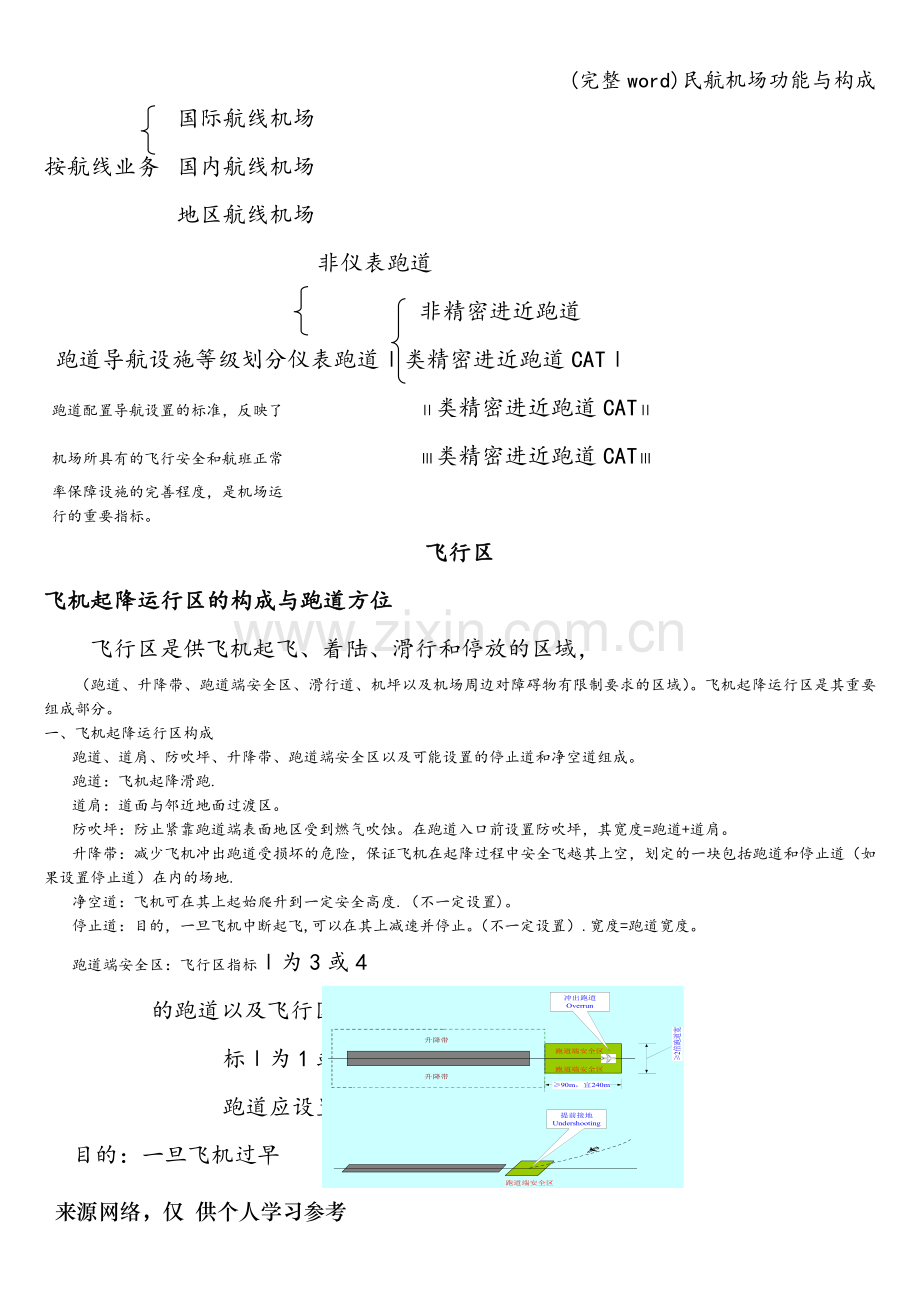 民航机场功能与构成.doc_第2页