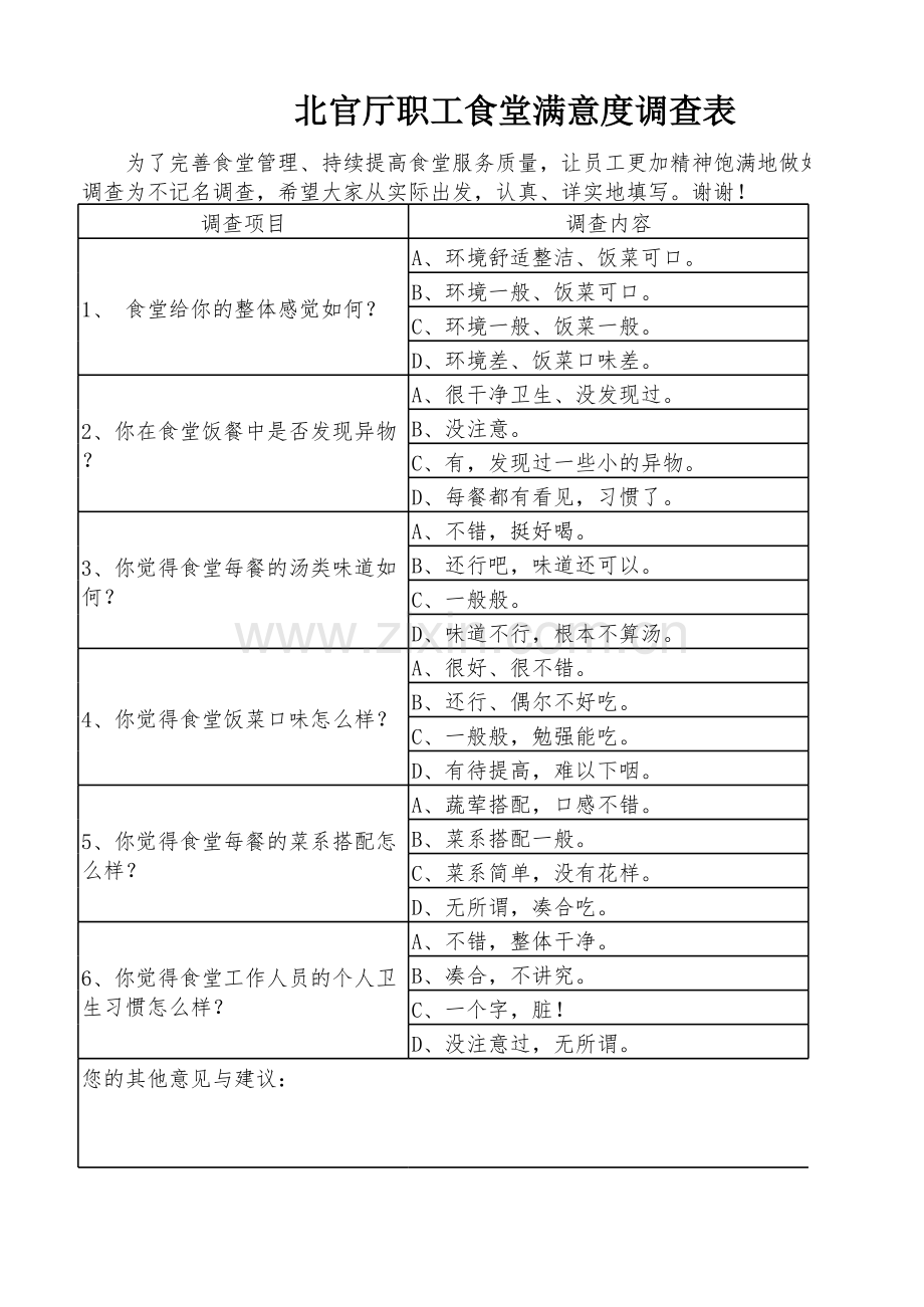 员工食堂满意度调查表.xls_第1页