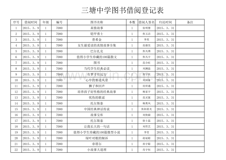 图书室借阅登记表.xls_第1页