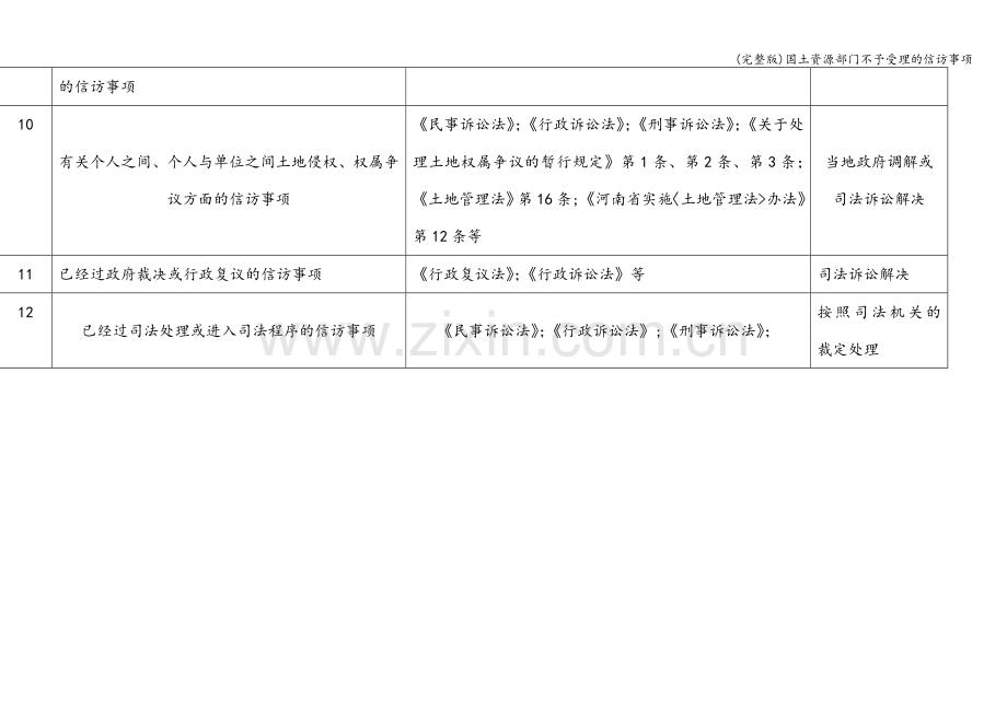 国土资源部门不予受理的信访事项.doc_第2页