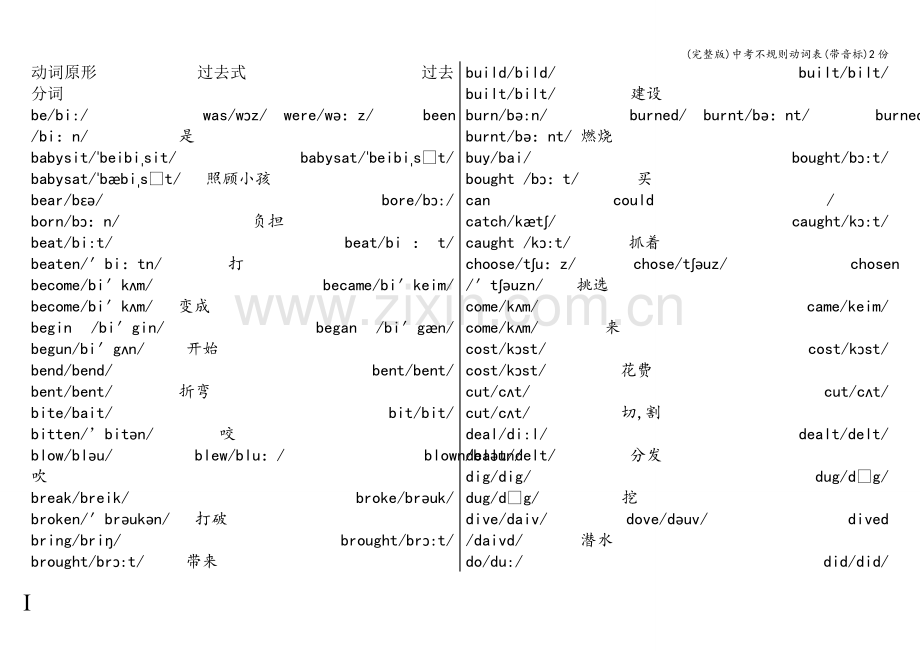 中考不规则动词表(带音标)2份.doc_第1页