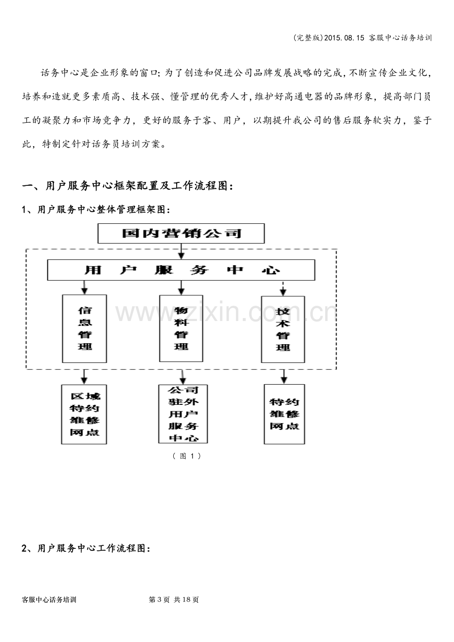 2015.08.15-客服中心话务培训.doc_第3页