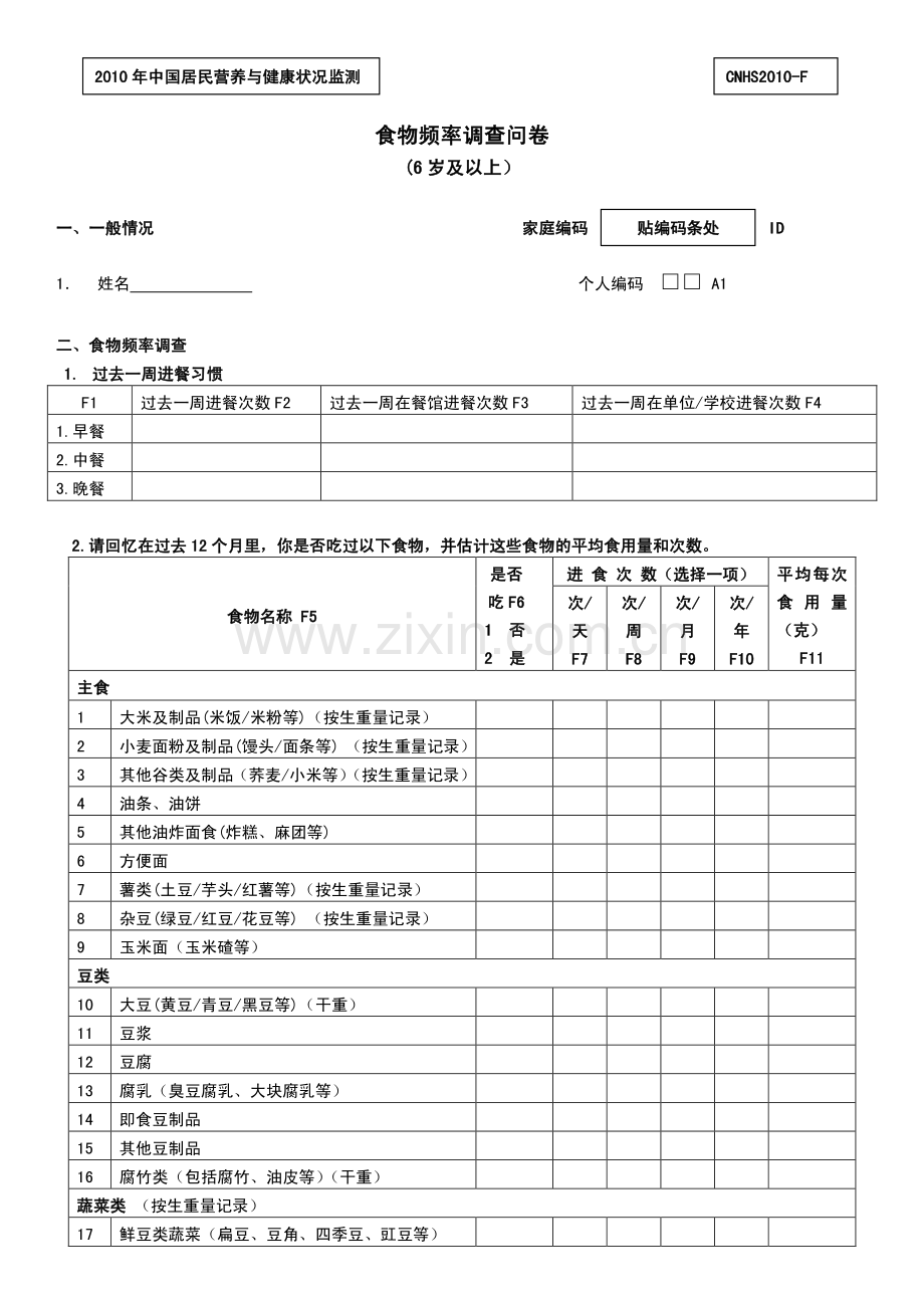 (400份)食物频率调查问卷(F表).pdf_第1页