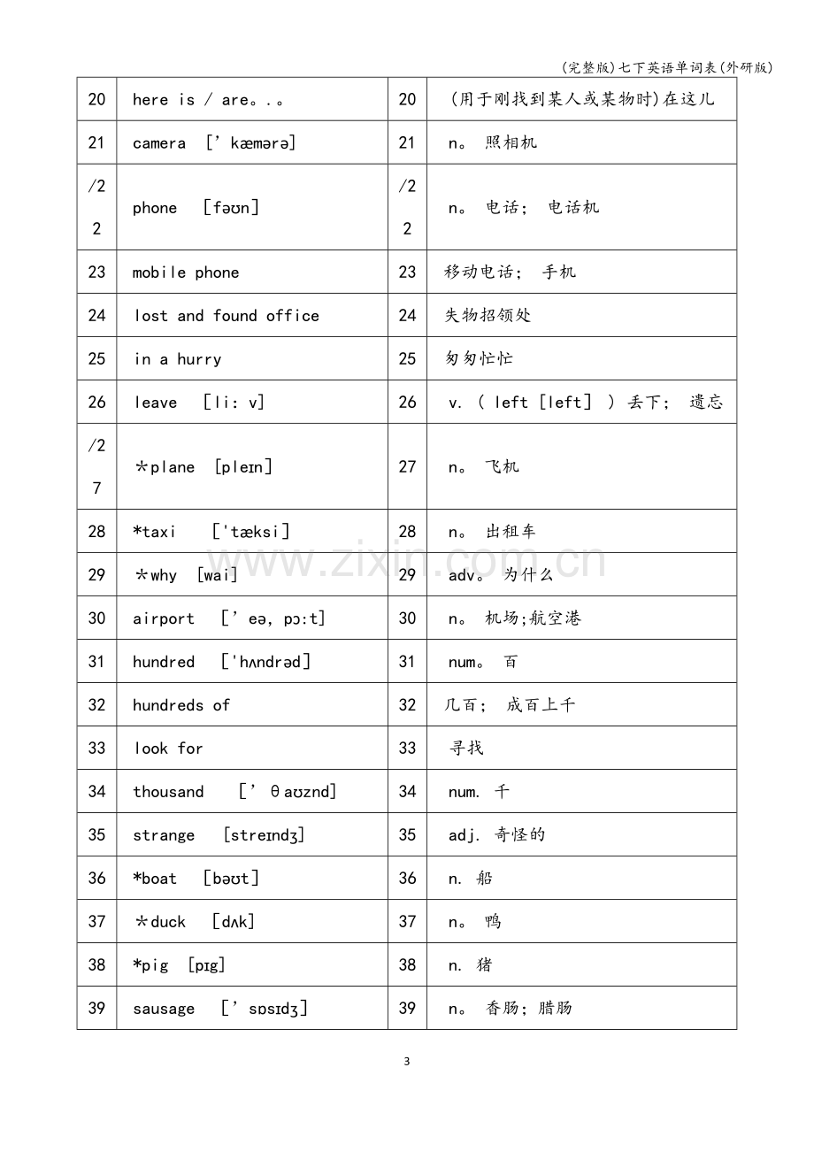 七下英语单词表(外研版).doc_第3页