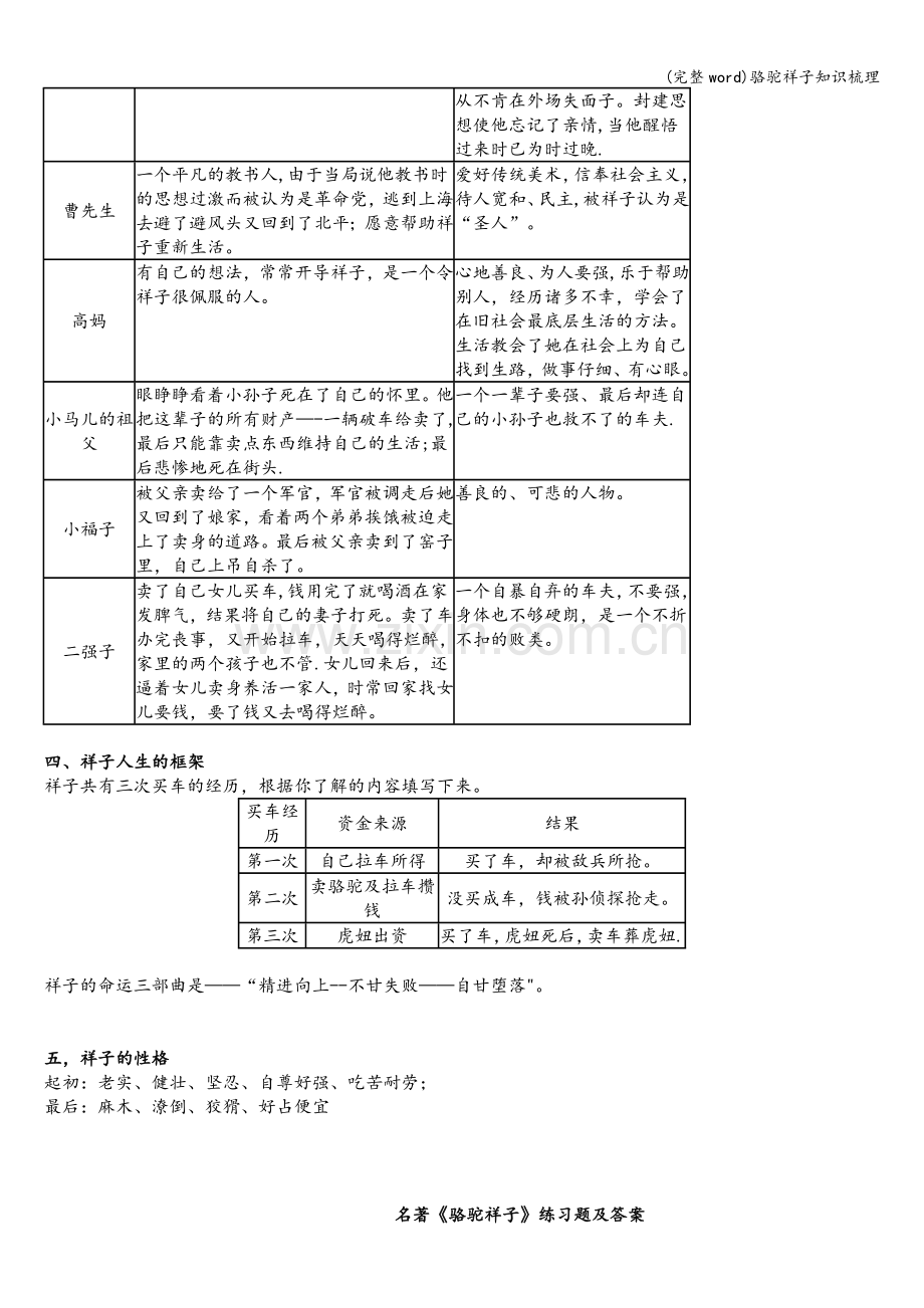 骆驼祥子知识梳理.doc_第2页