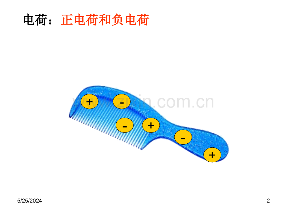 科学PPT课件六年级复习电和能量综合复习.ppt_第2页