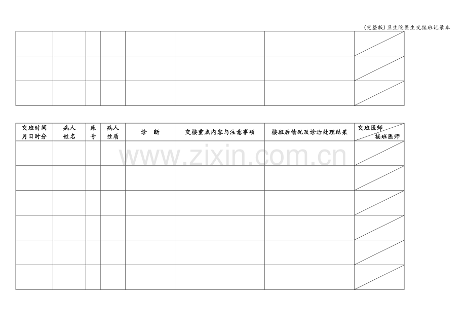 卫生院医生交接班记录本.doc_第3页