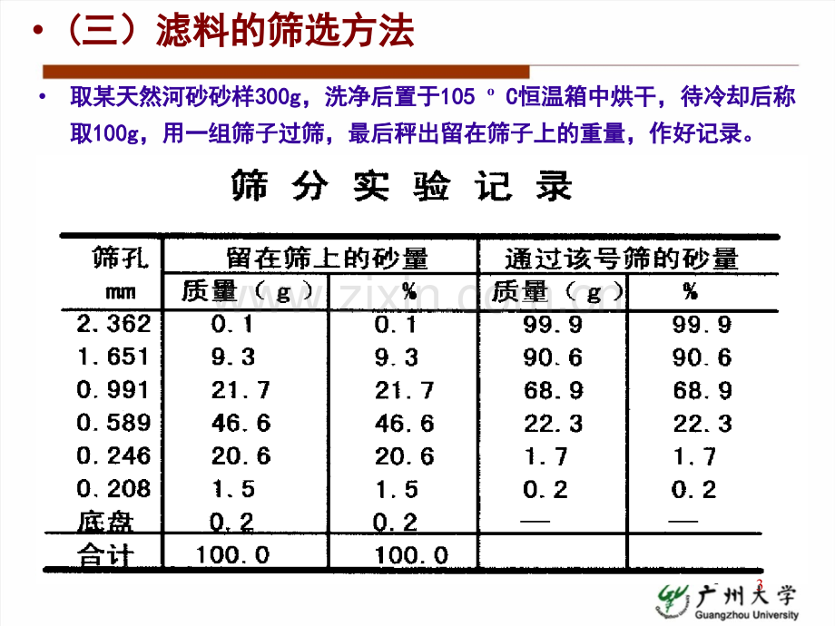 22.水质工程学-I-—过滤-§4-3滤料和承托层(2).ppt_第3页