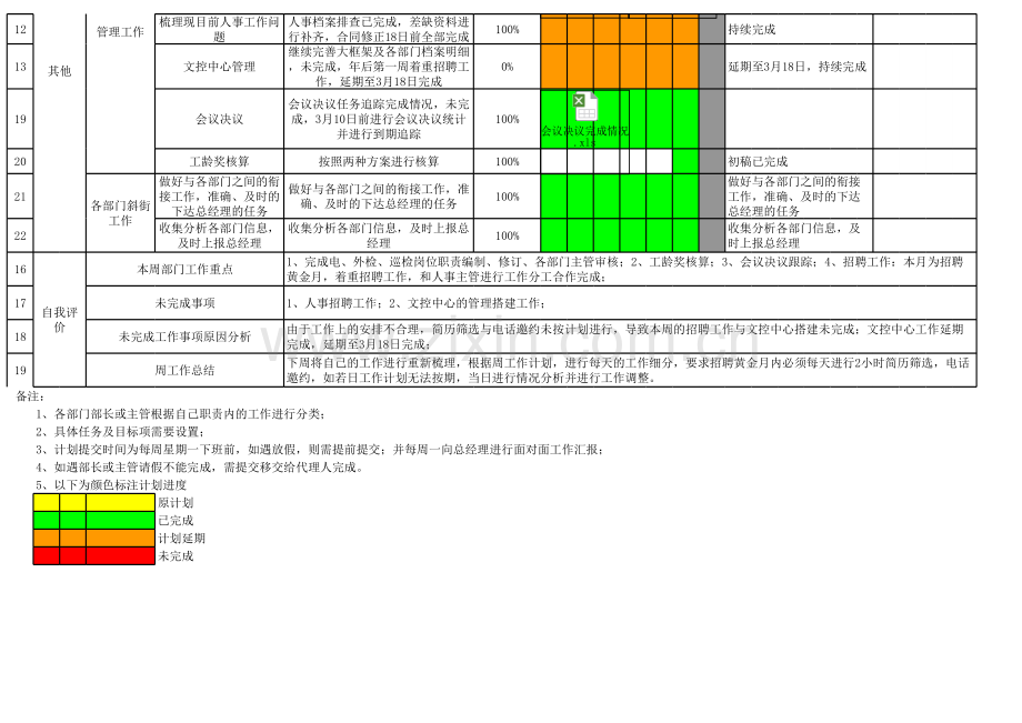 工作总结、计划表.xls_第2页