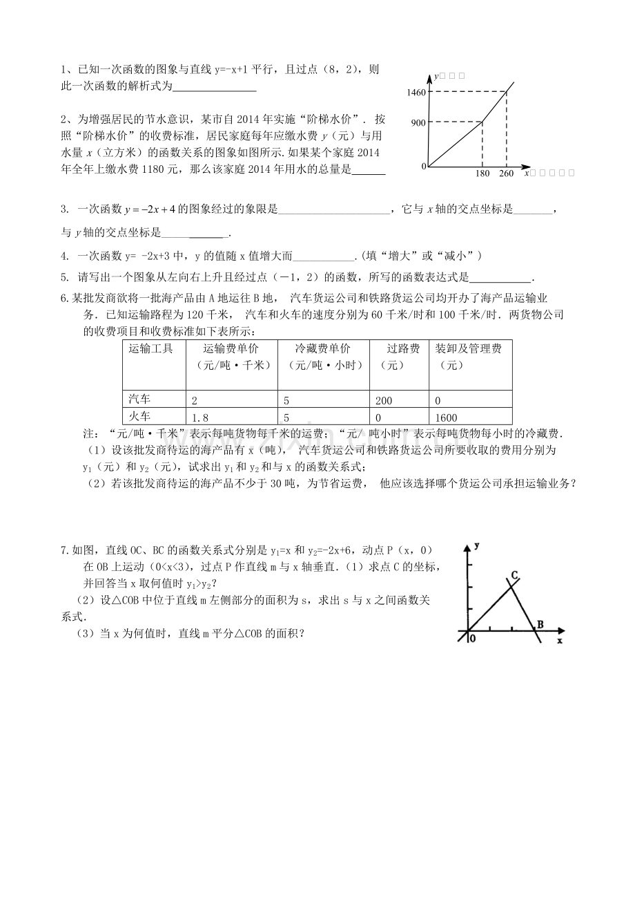 一次函数经典题型汇总.pdf_第1页