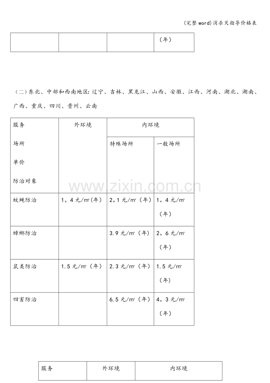 消杀灭指导价格表.doc_第2页