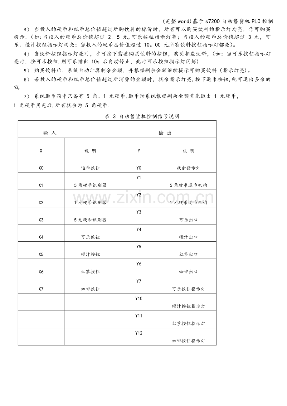 基于s7200自动售货机PLC控制.doc_第2页