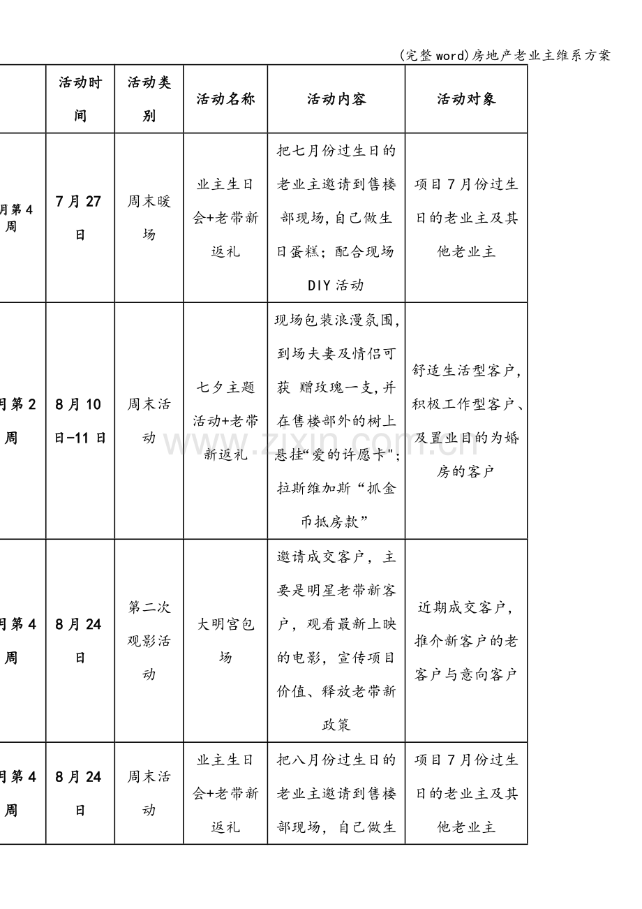 房地产老业主维系方案.doc_第3页