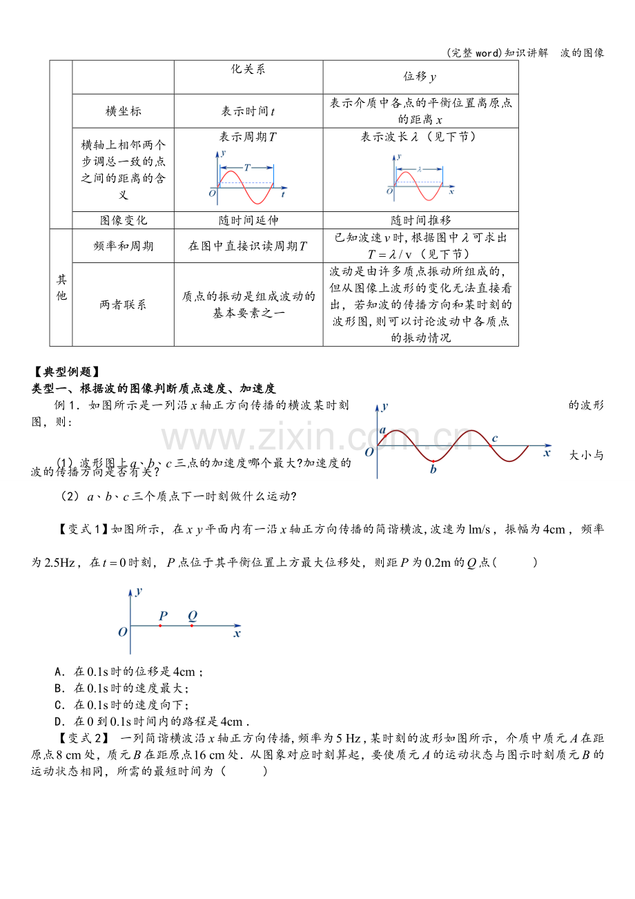 知识讲解--波的图像.doc_第3页