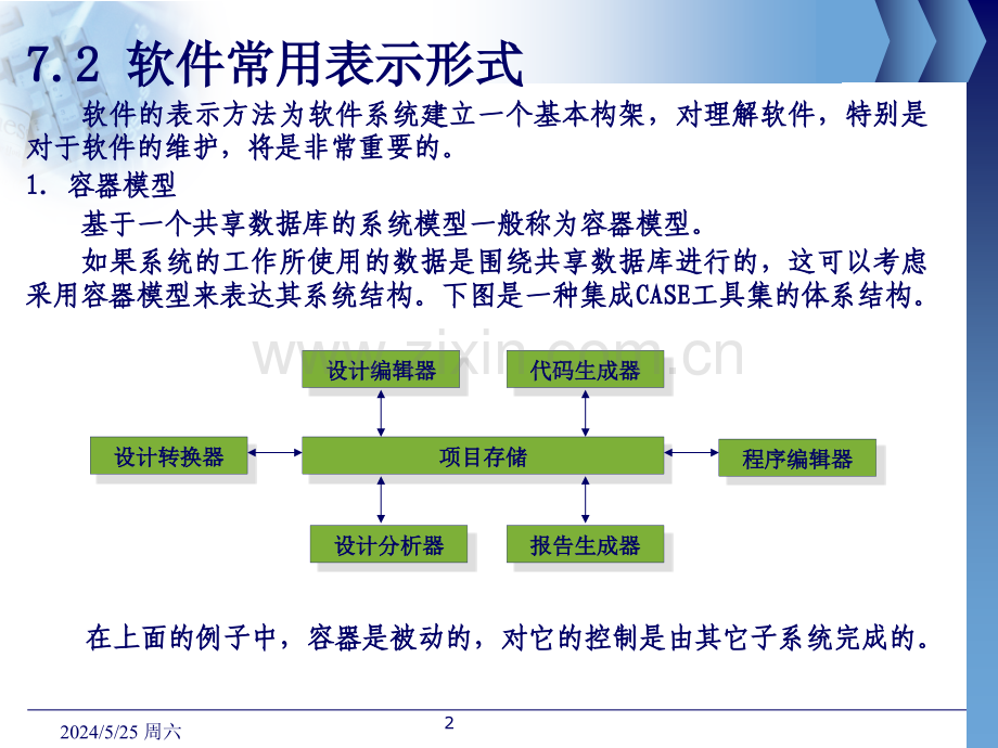 软件用户文档(PPT文档).ppt_第2页