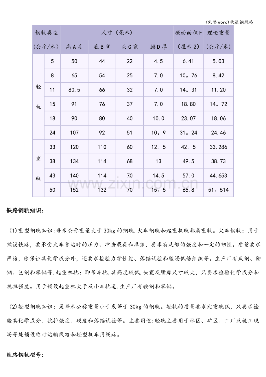 轨道钢规格.doc_第1页