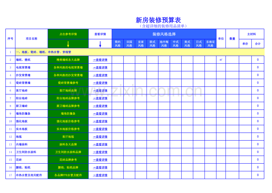 必备!新房装修预算表(含装修用品清单).xls_第1页