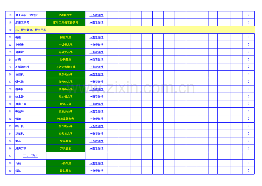 必备!新房装修预算表(含装修用品清单).xls_第2页