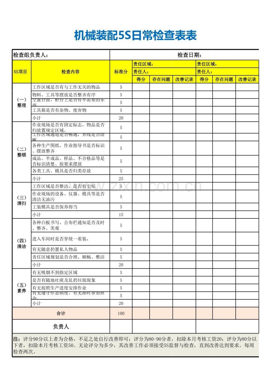 5S活动日常巡检表.xls_第1页